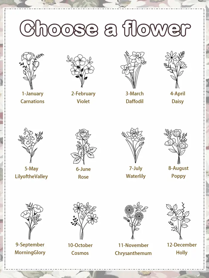 Portefeuille personnalisé avec fleur de naissance