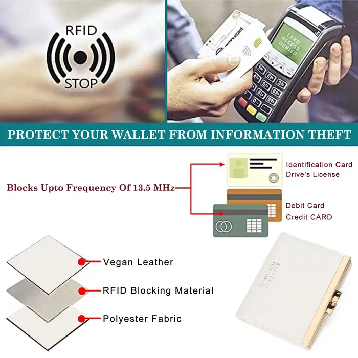 Portefeuille pour femme - Porte-cartes en PU de haute qualité