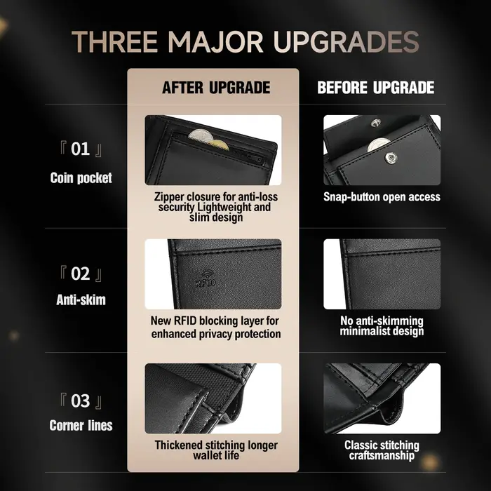Tigernu luxe hommes portefeuille en cuir synthétique polyuréthane portefeuille RFID porte-monnaie petit Mini porte-carte portefeuille d'affaires sacs à cartes portefeuille de haute qualité