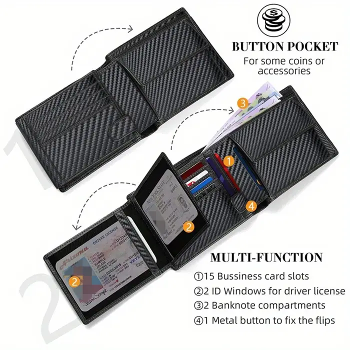 Portefeuille multifonctionnel ultra-fin avec blocage RFID pour hommes