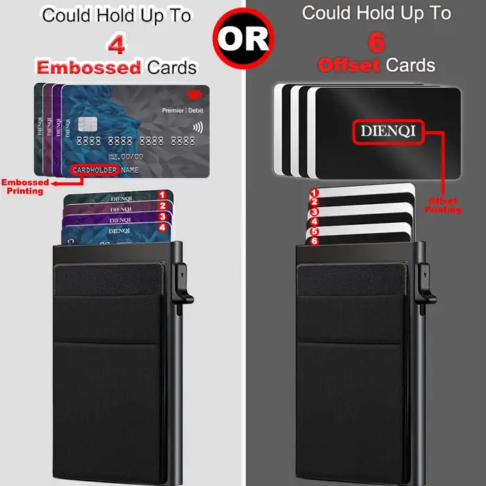 Porte-cartes de crédit Rfid pour homme