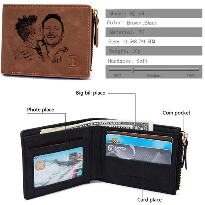Portefeuille photo personnalisé pour hommes, image et texte gravés, cadeau de fête des pères, poche pour pièces de monnaie à fermeture éclair | Meilleur cadeau de Noël pour mari/pai