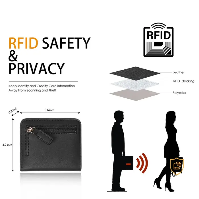 Portefeuille pour femmes RFID bloquant petit