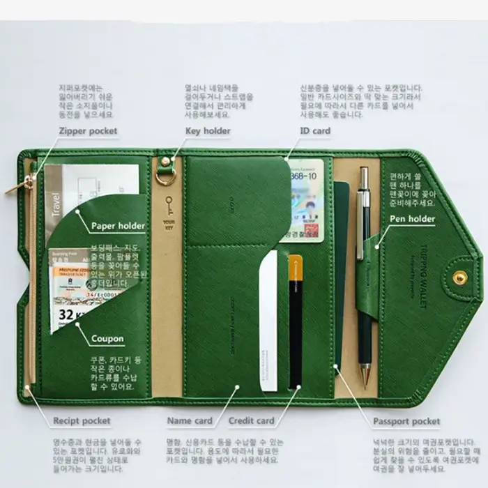 Couverture de passeport de voyage pliable