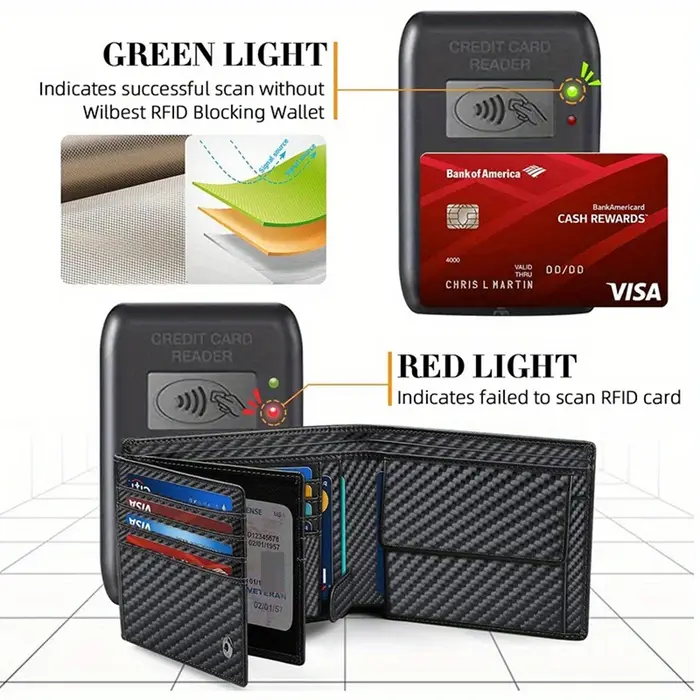 Portefeuille multifonctionnel ultra-fin avec blocage RFID pour hommes