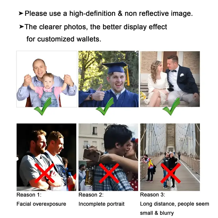 Portefeuille photo personnalisé pour hommes – Cadeau personnalisé pour papa