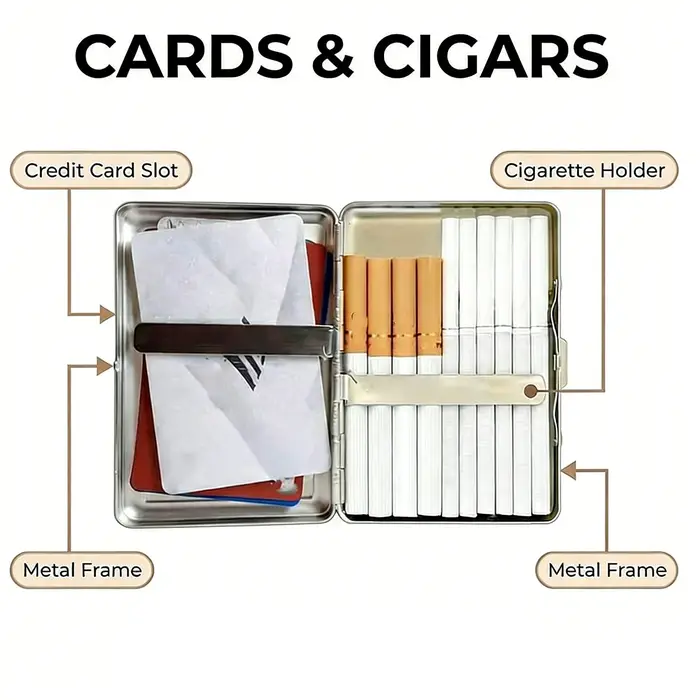 Porte-cartes multifonctionnel avec illustration Art Déco à clipser facilement