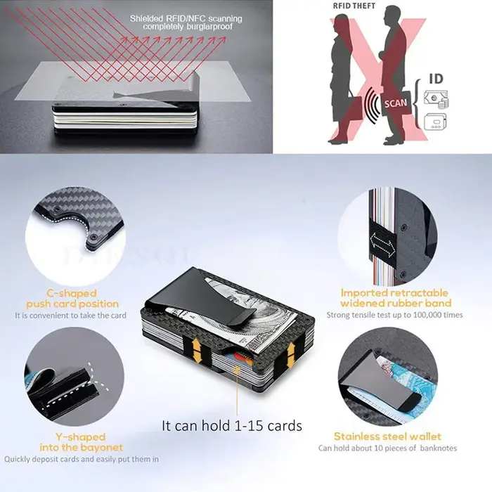 Portefeuille minimaliste mince avec blocage RFID pour hommes