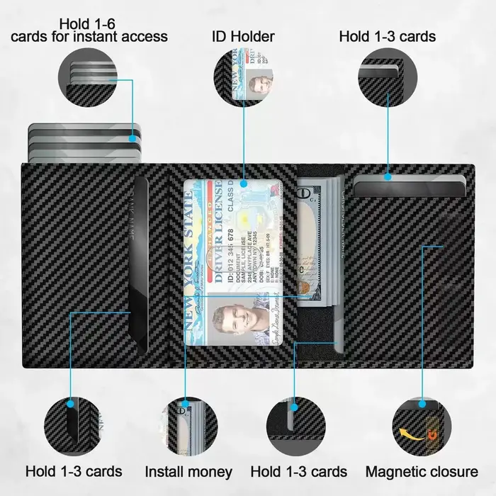 Étui portefeuille en PU Pop Up pour cartes