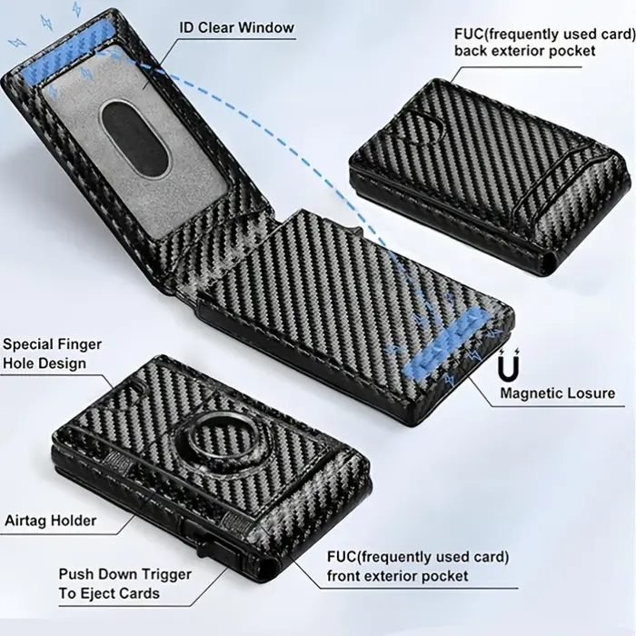 Nouveau porte-cartes pour homme