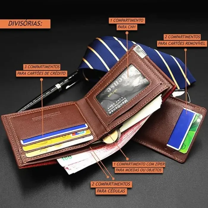 Portefeuille personnalisé pour homme