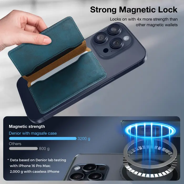 Portefeuille magnétique élastique en cuir artificiel Denior (3 emplacements pour cartes) avec accessoires magnétiques