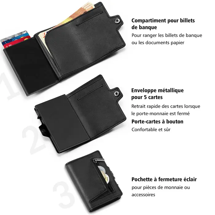 Porte-cartes de crédit pour hommes et femmes